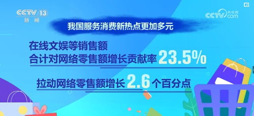 客从 云 上来 服务消费新热点更多元 释放增长新潜力